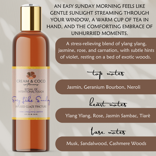 Ritual of Intentional Touch New Collection - Cream & Coco Skincare